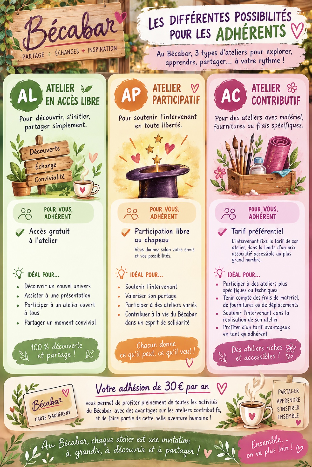 ✨ Et être ADHÉRENT au BÉCABAR alors ? Qu&rsquo;est-ce que ça change ? ✨